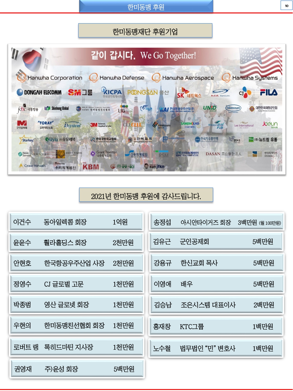 한미동맹재단 뉴스레터 6월호_page-0010.jpg