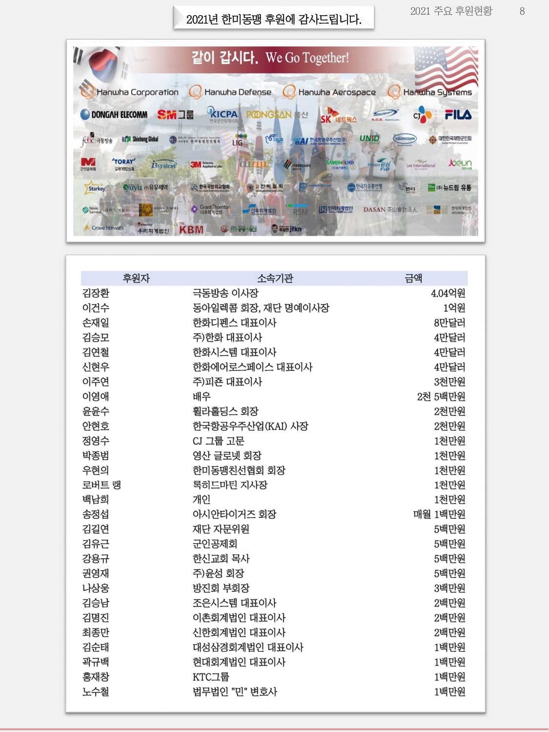 한미동맹재단 11월 뉴스레터_page-0008.jpg