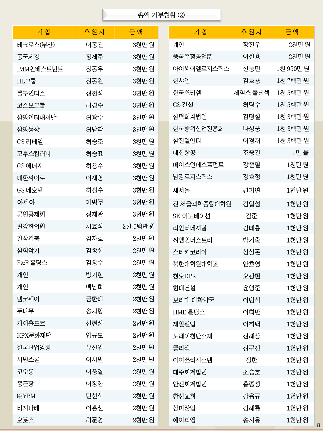 슬라이드8.jpg