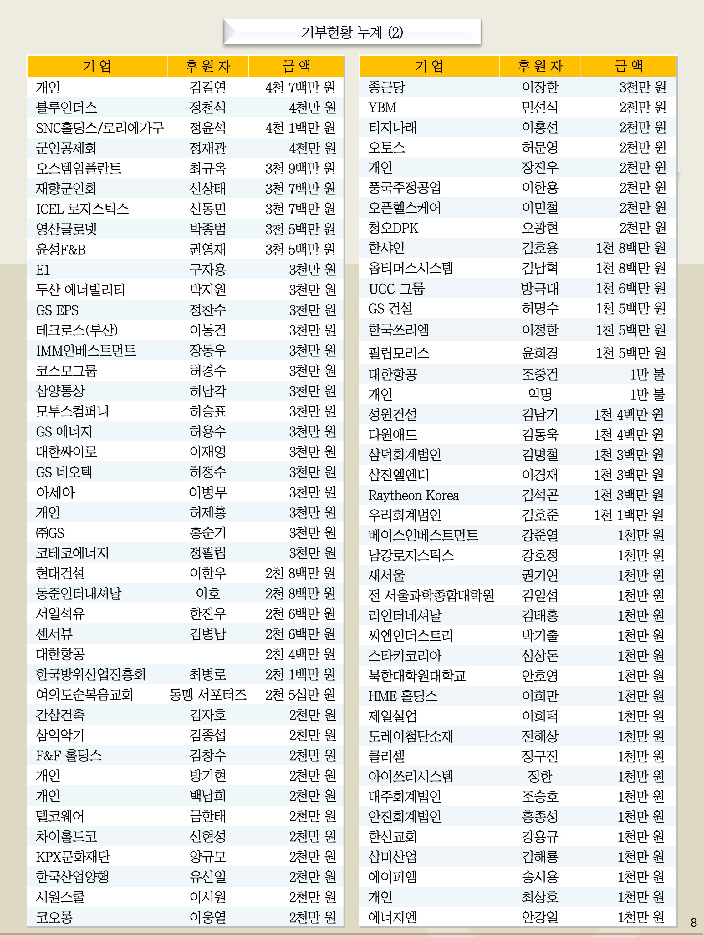 슬라이드8.JPG